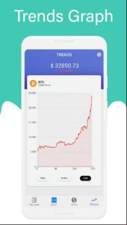 BitQH Apk